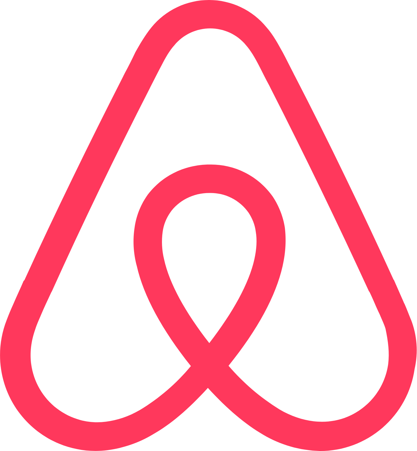 View Airbnb status and uptime